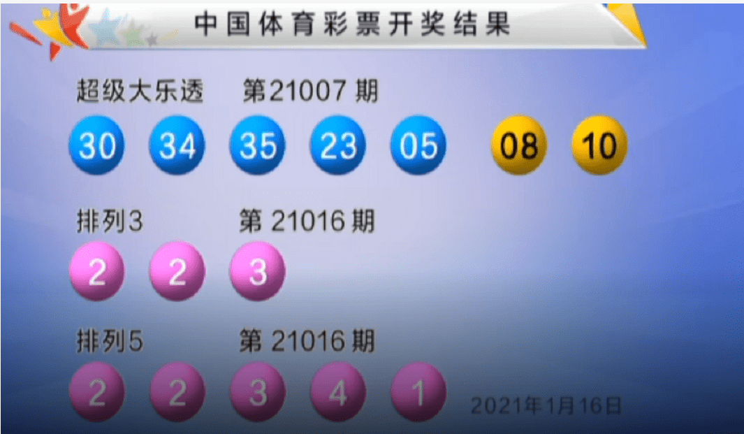 澳門最快開獎Kj007ocm，探索最新開獎信息與策略，澳門最快開獎信息探索，最新開獎數據與策略解析（Kj007ocm）