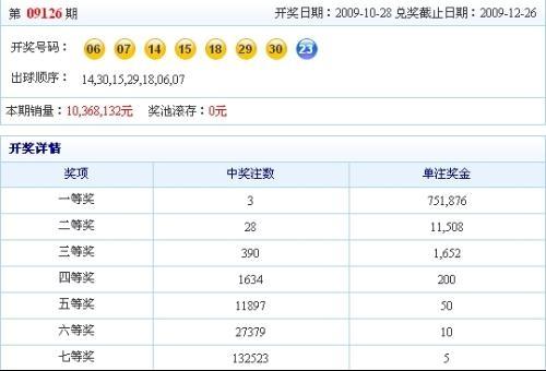 澳門碼開獎最快結(jié)果查詢——實時掌握彩票動態(tài)，澳門碼開獎結(jié)果實時查詢，掌握最新彩票動態(tài)