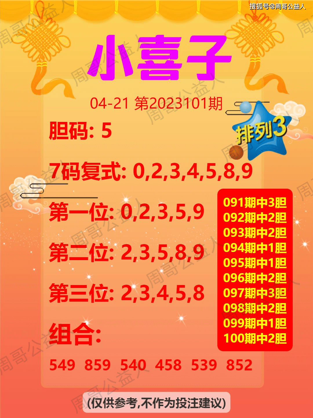 王中王三肖一碼資料，深度解析與SEO優(yōu)化，王中王三肖一碼資料深度解析與SEO優(yōu)化技巧