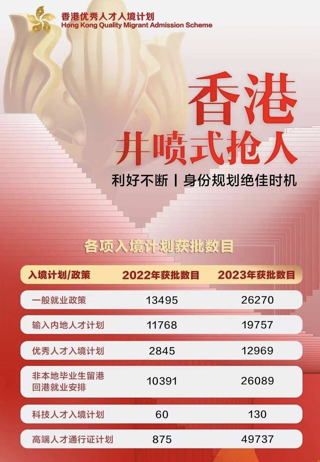 探索未來之門，香港2025全年免費資料公開，共創(chuàng)知識共享新時代，共創(chuàng)知識共享新時代，香港2025全年免費資料公開，探索未來之門
