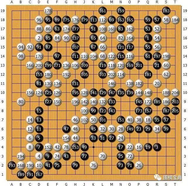 新奧門天天開將資料大全——全面解析與實(shí)用指南，新奧門天天開將資料大全，全面解析與指南