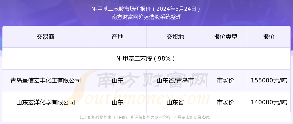 2025年香港最新開獎結(jié)果實時查詢指南，香港最新開獎結(jié)果實時查詢指南（2025版）