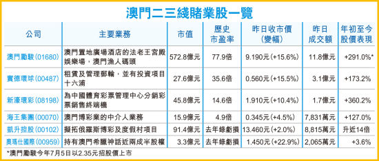 香港澳門六開彩開獎網(wǎng)站——最新開獎信息與專業(yè)彩票服務(wù)，香港澳門六開彩開獎網(wǎng)站，最新開獎信息及專業(yè)彩票服務(wù)平臺