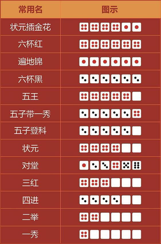 王中王手機(jī)一肖三碼圖，探索神秘科技與精準(zhǔn)預(yù)測的交匯點，神秘科技與精準(zhǔn)預(yù)測交匯點，王中王手機(jī)一肖三碼圖探索揭秘