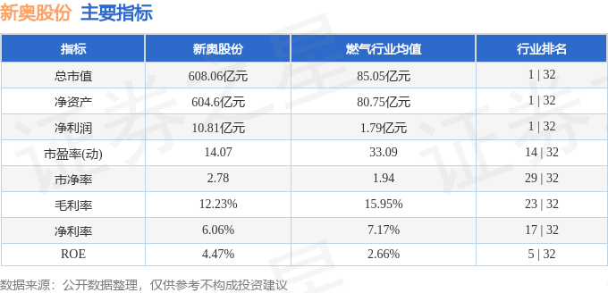 2025新奧正版免費大全——全面解析與資源分享，新奧正版免費大全，全面解析與資源分享
