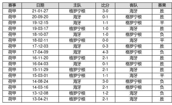 揭秘新奧歷史開獎記錄，探索未來的趨勢與機(jī)遇（第19期回顧），揭秘新奧歷史開獎記錄，第19期回顧及未來趨勢展望