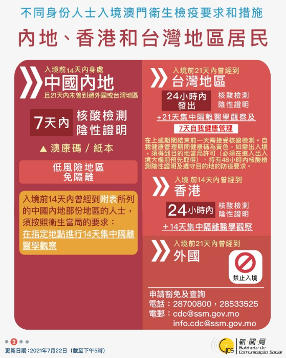 新澳門今天六開獎結果掛牌——全面解讀與預測分析，澳門今日開獎結果掛牌，全面解讀與深度預測分析