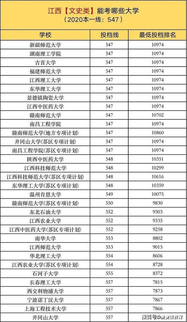 關(guān)于劉伯溫六肖免費(fèi)大全一的研究與探討，劉伯溫六肖免費(fèi)大全一深度解析與研究