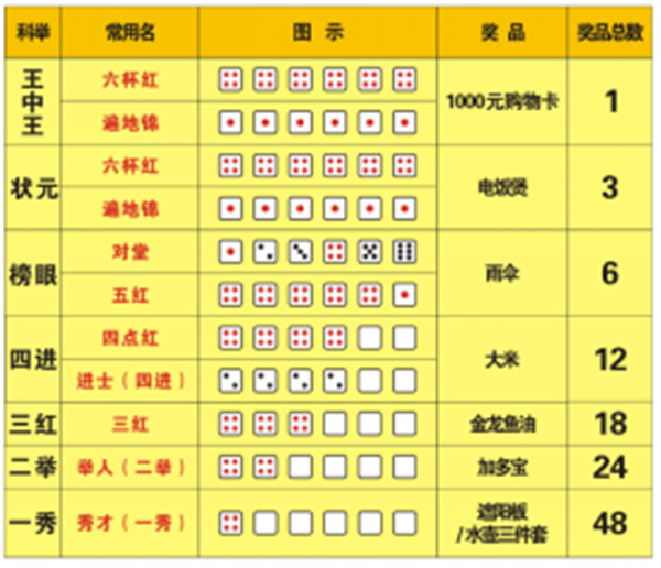 一碼一肖，揭秘精準(zhǔn)預(yù)測背后的秘密，揭秘精準(zhǔn)預(yù)測背后的秘密，一碼一肖解密之道
