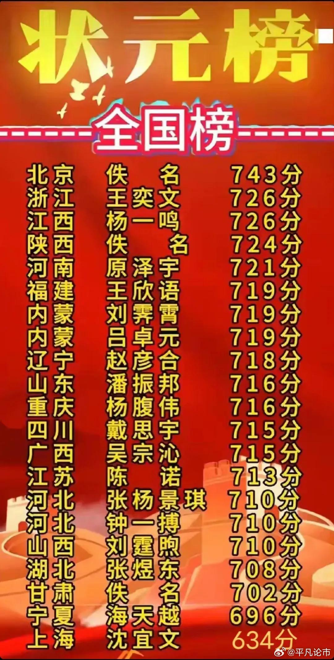 揭秘狀元紅背后的秘密，探尋最快速度背后的故事——關(guān)于4987狀元紅，揭秘狀元紅背后的故事，探尋速度與榮耀的來(lái)源——關(guān)于狀元紅的故事