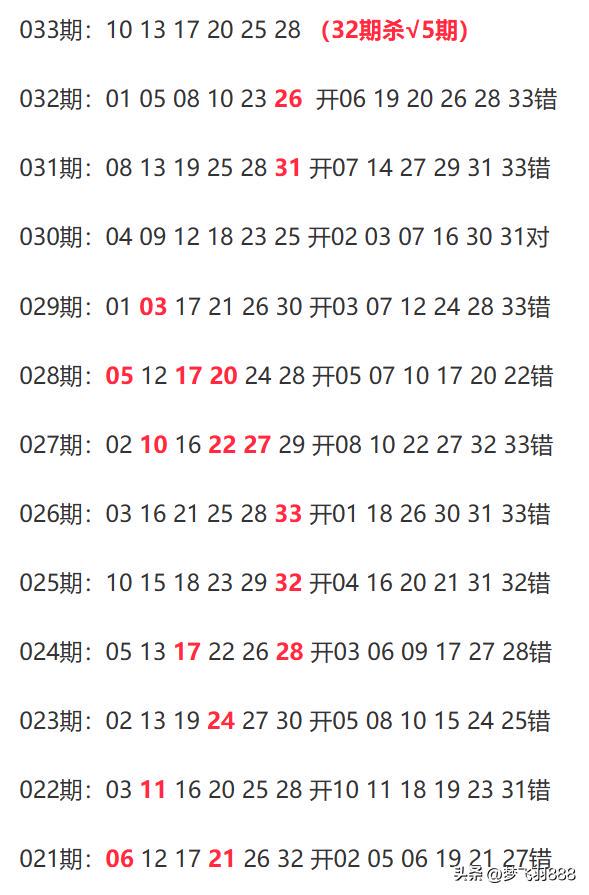 新澳開獎結果資料查詢第29期，快速獲取最新開獎信息，輕松掌握中獎動態(tài)，新澳第29期開獎結果及最新中獎動態(tài)查詢