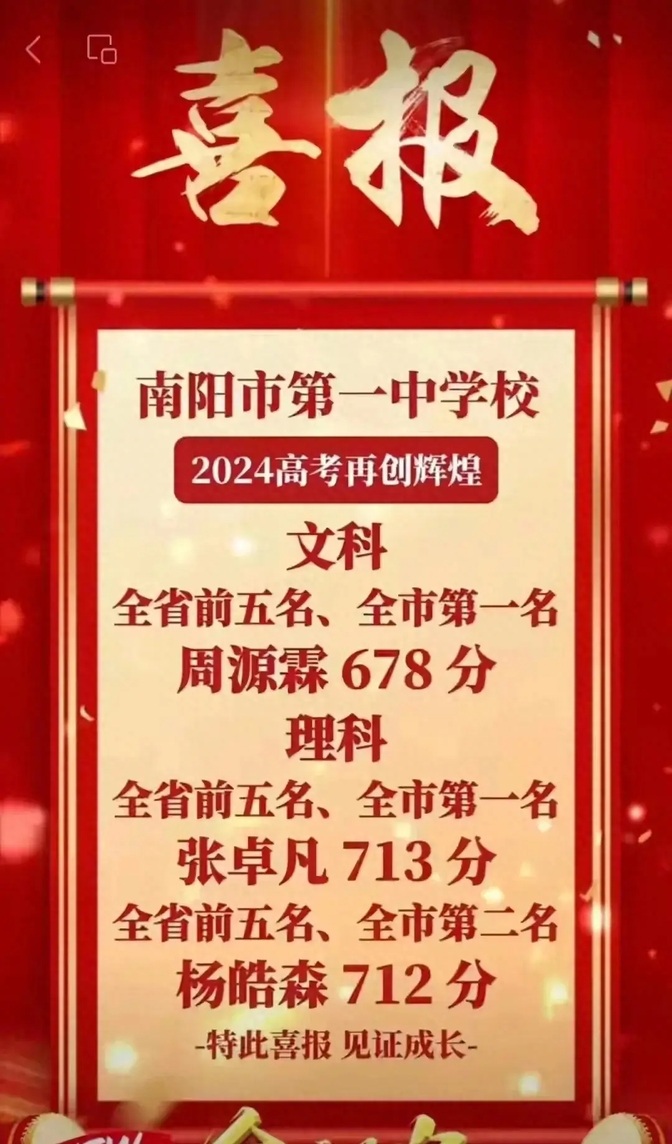 王中王一肖一特一中成績(jī)總結(jié)，全方位展現(xiàn)卓越成果，王中王一肖一特一中全方位卓越成果總結(jié)與展示