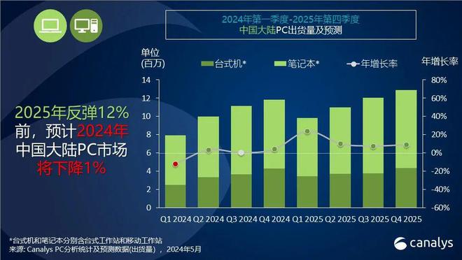 建議， 2025年澳彩綜合資料大全，全面解析澳彩趨勢(shì)與玩法，2025年澳彩綜合指南，趨勢(shì)解析與玩法大全