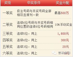 澳門澳門六會(huì)彩開獎(jiǎng)結(jié)果CF66 VIP解讀與體驗(yàn)，澳門六會(huì)彩CF66 VIP解讀與開獎(jiǎng)結(jié)果體驗(yàn)