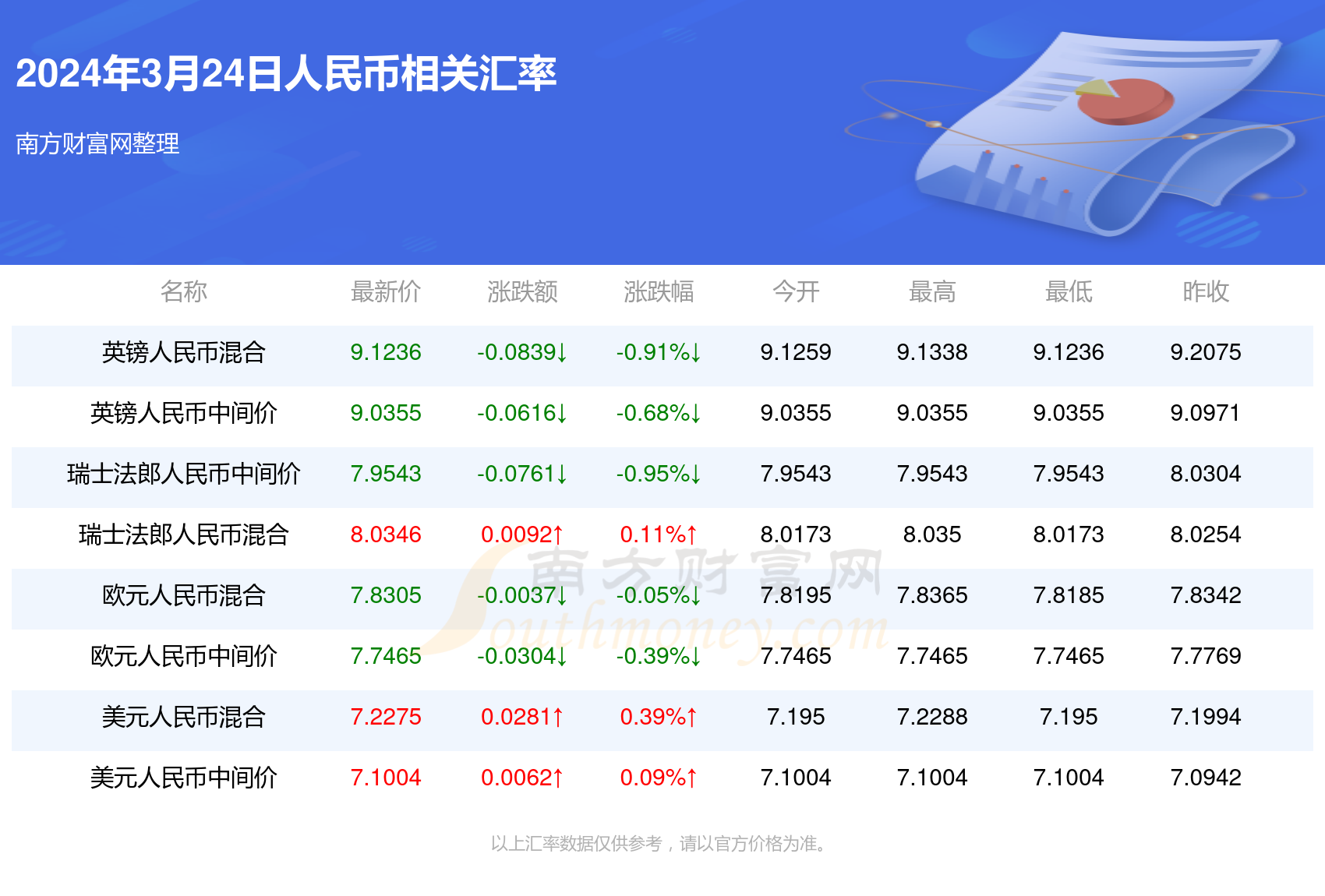 新澳門一碼一碼，揭秘精準(zhǔn)預(yù)測的秘密，揭秘新澳門一碼一碼精準(zhǔn)預(yù)測的秘密
