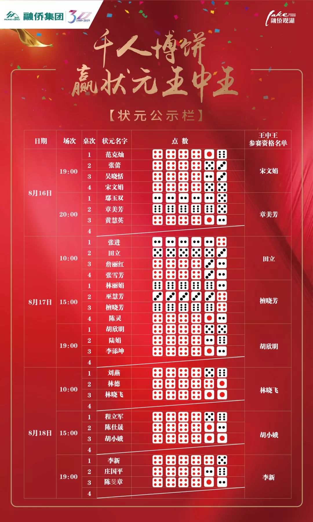 王中王是何物？打一生肖揭秘，王中王是何物？揭秘生肖之謎
