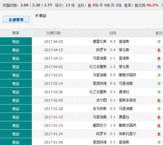 澳彩碼王，揭秘彩票背后的秘密策略與技巧，澳彩碼王揭秘彩票背后的策略與技巧之道