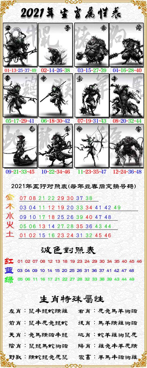 王中王128期馬一生肖，深度解讀與SEO優(yōu)化策略，王中王生肖馬深度解讀與SEO優(yōu)化策略指南