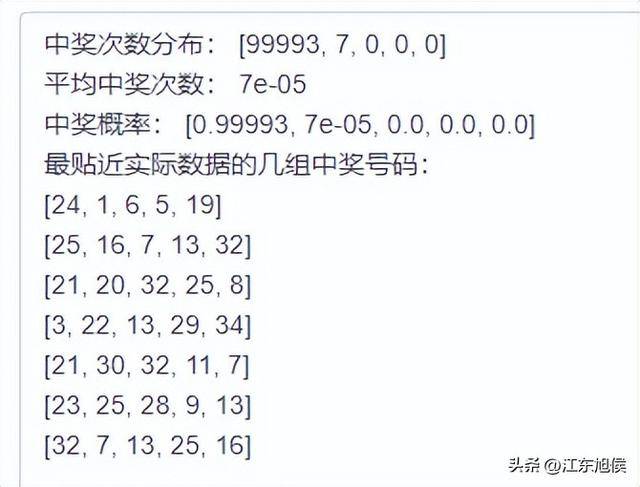 今晚港彩開特馬，開獎(jiǎng)結(jié)果及分析，港彩特馬開獎(jiǎng)結(jié)果揭秘與深度分析