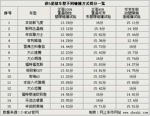 揭秘最準(zhǔn)一肖一碼，探尋100%精準(zhǔn)預(yù)測(cè)之道，揭秘最準(zhǔn)一肖一碼，探尋生肖預(yù)測(cè)之道的精準(zhǔn)秘訣