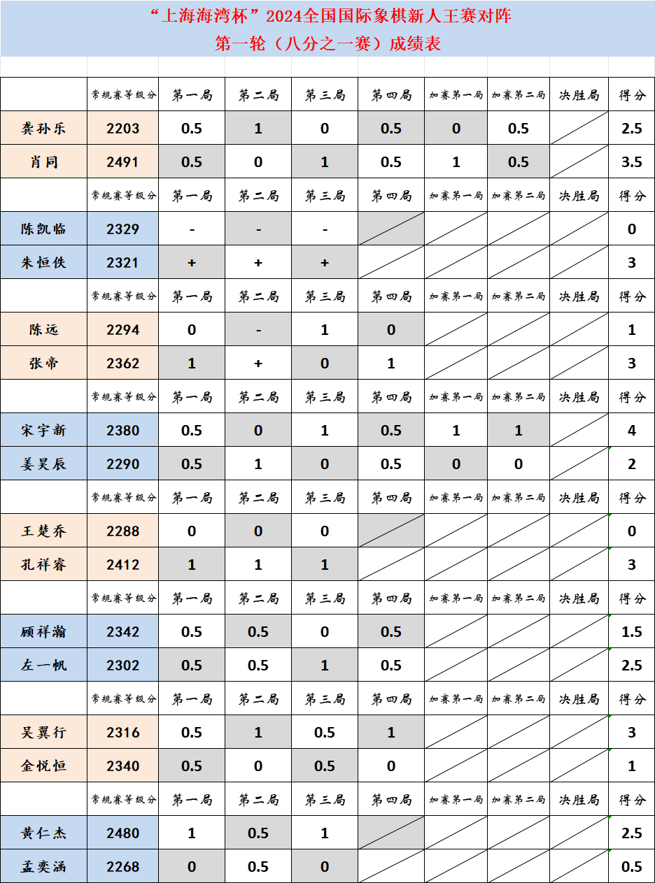 王中王平碼一肖中特，揭秘背后的秘密與策略，揭秘王中王平碼一肖中特背后的秘密策略與真相探索