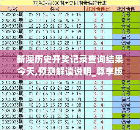 新澳彩開獎結果歷史記錄表格查詢，全面解析與實用指南，新澳彩開獎結果歷史記錄全面解析與查詢指南