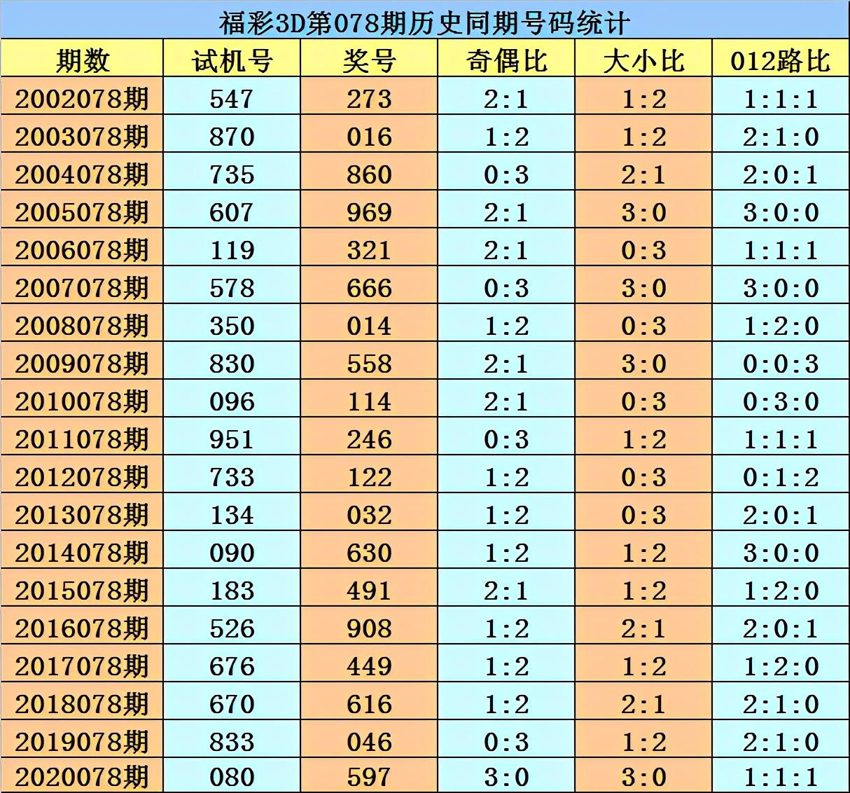 香港二四六免費(fèi)開獎(jiǎng)直播，探索真實(shí)、公正的開獎(jiǎng)現(xiàn)場(chǎng)，香港二四六開獎(jiǎng)直播，真實(shí)公正的開獎(jiǎng)現(xiàn)場(chǎng)探索