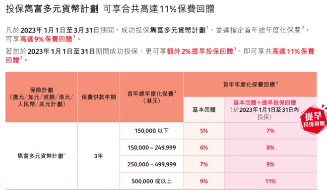 香港期期準(zhǔn)資料大全——揭秘最新最全面的信息來(lái)源，香港最新最全面信息來(lái)源揭秘，期期準(zhǔn)資料大全