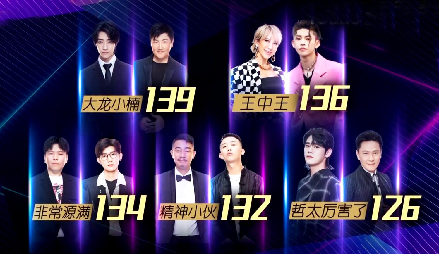 王中王142期指一生肖——深度解析與預測，王中王142期生肖深度解析與預測，揭秘一生肖的神秘面紗