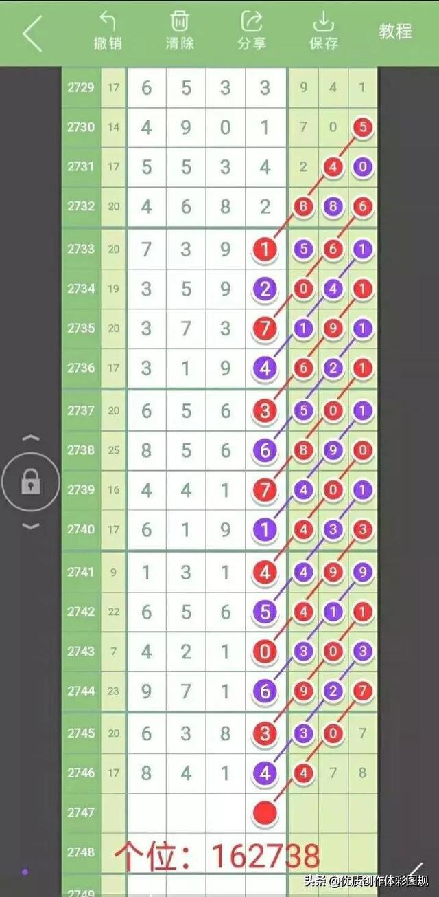 新澳門特生肖走勢圖解析與預(yù)測，澳門生肖走勢圖解析與預(yù)測，探索未來趨勢
