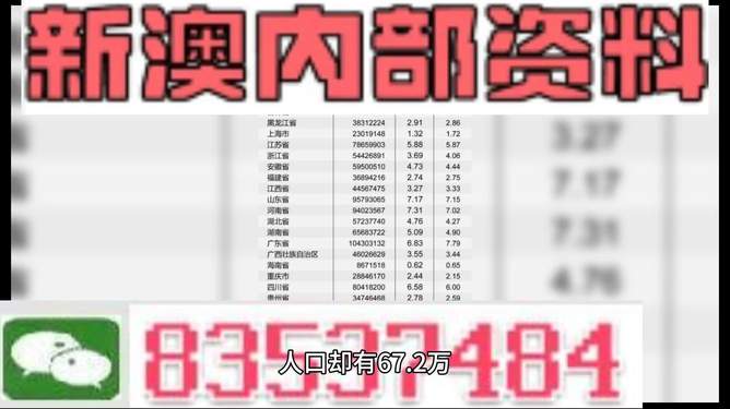 新澳2025正版資料免費公開，全面解析與深度探討，新澳2025正版資料全面解析與深度探討——免費公開揭秘內(nèi)幕