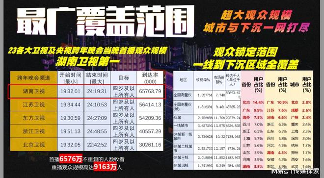 揭秘2025全年資料免費大全，優(yōu)勢與前景展望，揭秘2025全年資料免費大全，優(yōu)勢展望與前景預測