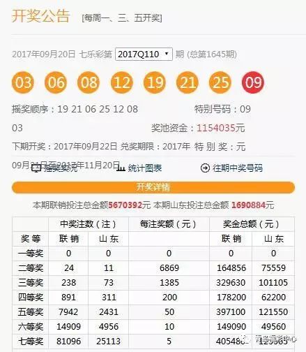 澳門六下彩開獎結(jié)果 2020年回顧與解析，澳門六下彩開獎結(jié)果回顧與解析，聚焦2020年數(shù)據(jù)揭秘