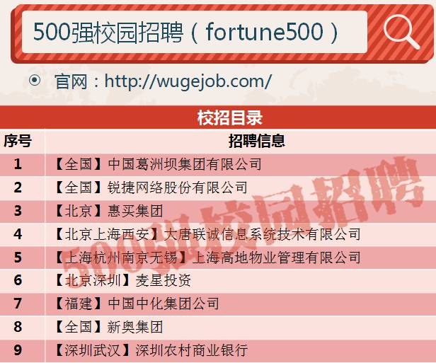 新奧精準精選，免費提供優(yōu)質服務的SEO文章，新奧精準精選，優(yōu)質服務SEO文章免費分享
