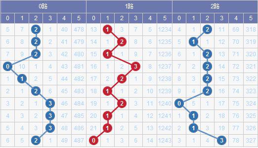 熱點 第169頁