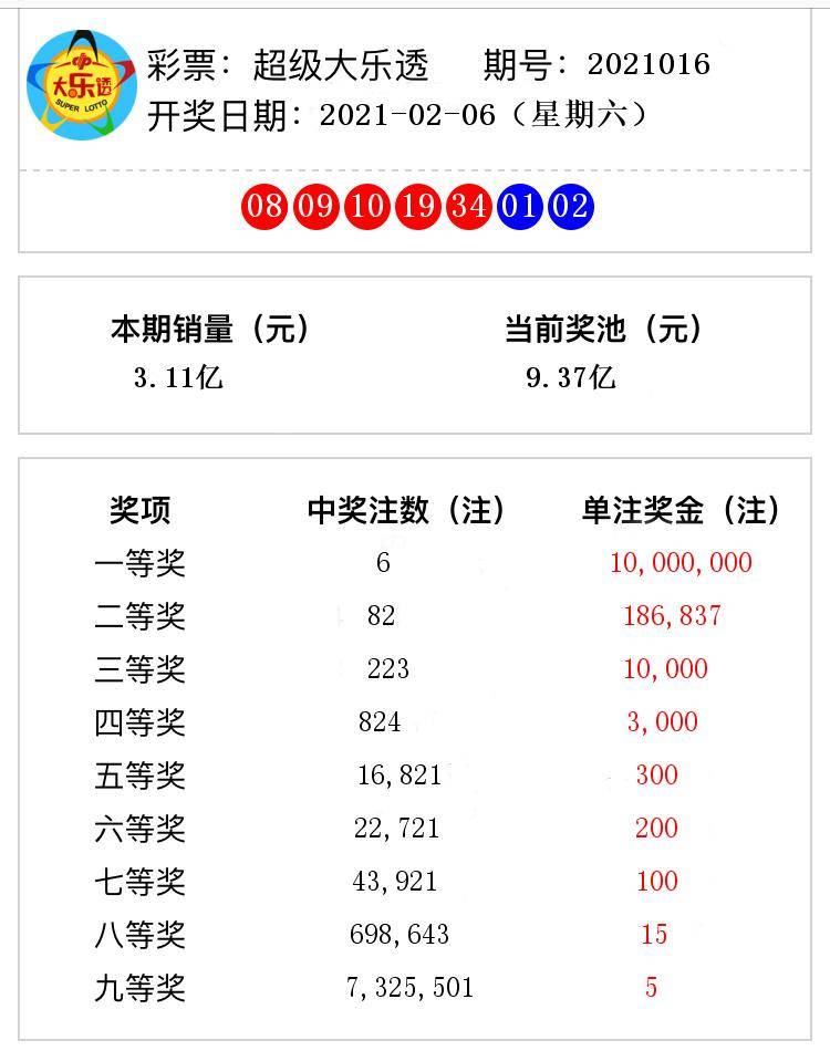 澳門六開獎(jiǎng)結(jié)果365期深度解析與預(yù)測，澳門六開獎(jiǎng)結(jié)果深度解析與預(yù)測，第365期分析探討