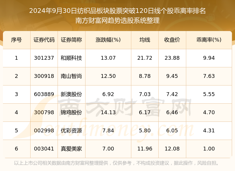新澳今晚上9點(diǎn)30單雙參考，揭秘彩票背后的秘密與策略，揭秘彩票背后的秘密與策略，新澳今晚9點(diǎn)30單雙參考分析