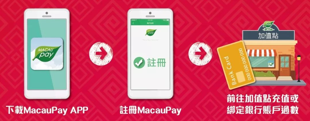 澳門正版資料大全資料生肖卡，探索生肖文化的魅力與實(shí)用指南，澳門正版資料大全，生肖文化魅力與實(shí)用指南探索