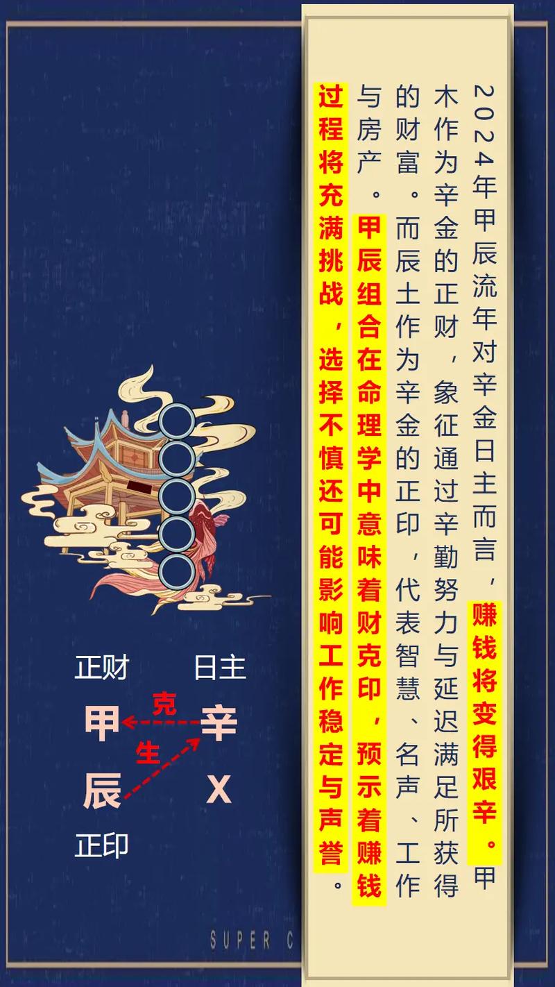 四字解平尾與王中王⑥肖，探尋背后的奧秘與預(yù)測未來趨勢——以金算為指引走向成功之路，四字解平尾與王中王⑥肖，探尋奧秘、預(yù)測未來與金算指引成功之路