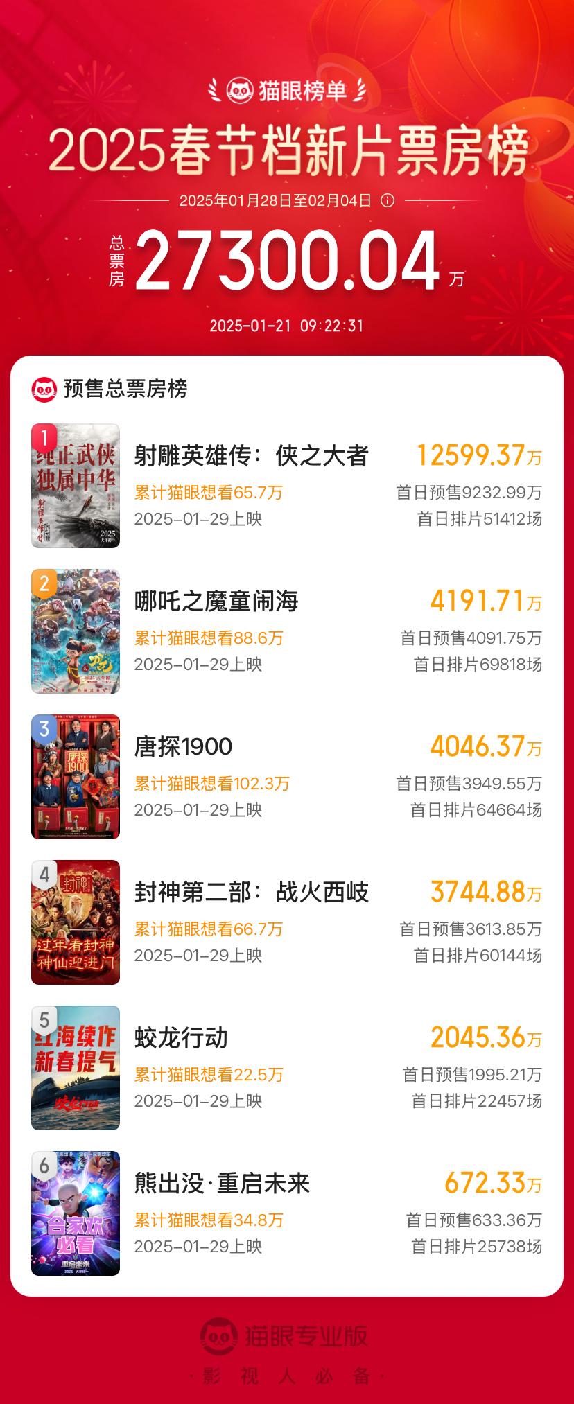 關(guān)于2025年正版射牌圖的深度解析與預(yù)測，2025年正版射牌圖深度解析與預(yù)測報告