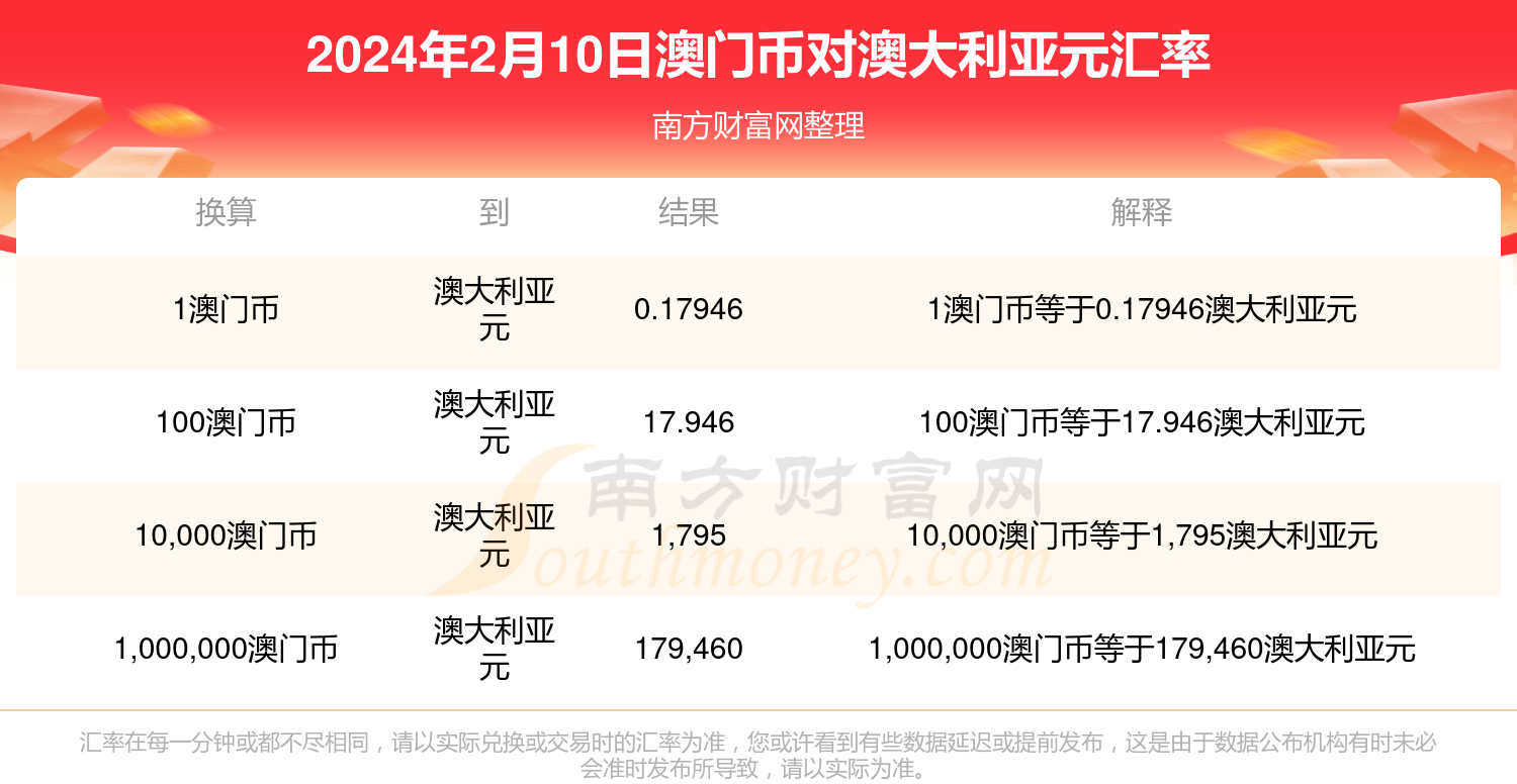 澳門兔費(fèi)資料，探索新2025的奧秘與機(jī)會，澳門兔費(fèi)資料揭秘，探索新機(jī)遇與奧秘的2025年