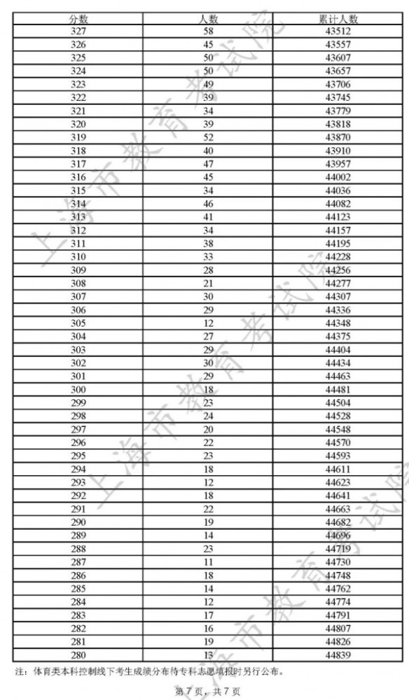 新澳門開獎結果2025開獎記錄查詢表，全面解析與實用指南，澳門開獎結果解析與實用指南，查詢表及最新開獎記錄回顧 2025年回顧篇