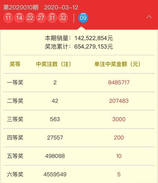 奧門天天開獎碼結(jié)果 2025 開獎，揭秘彩票背后的秘密與策略分析，揭秘澳門天天開獎碼背后的秘密與策略分析（2025年開獎記錄）