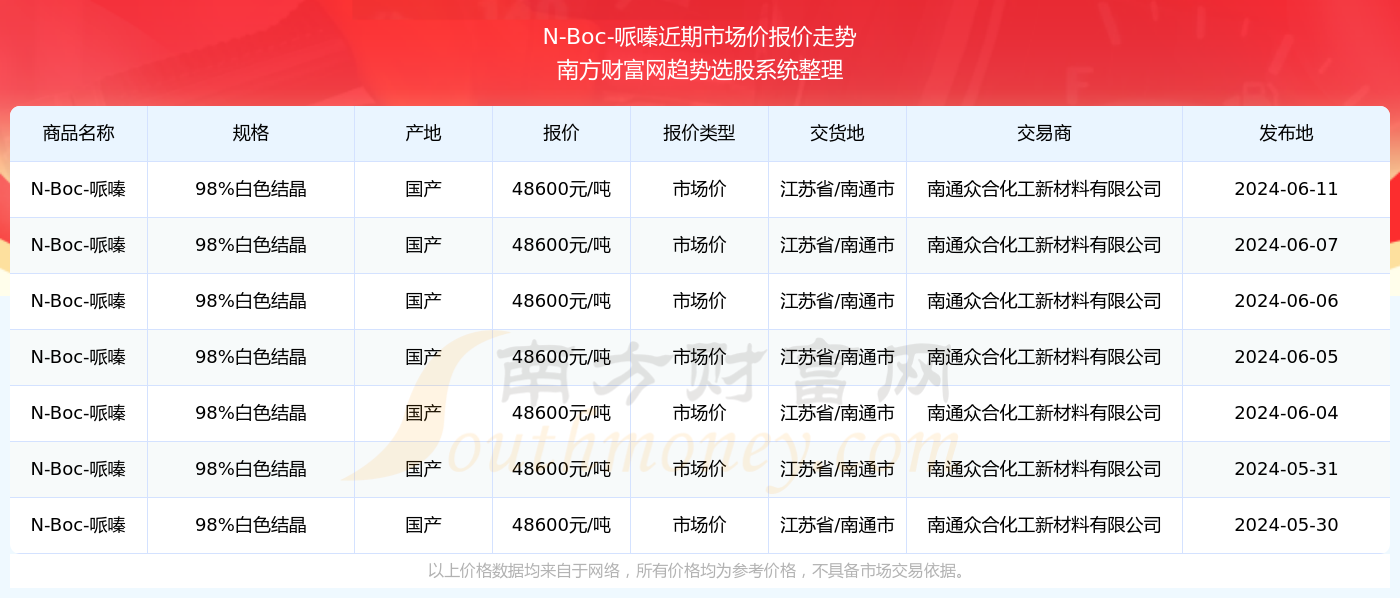 澳門彩開獎結(jié)果查詢系統(tǒng)，邁向未來的新體驗(yàn)（2025年展望），澳門彩開獎結(jié)果查詢系統(tǒng)，邁向未來的新體驗(yàn)（2025展望）