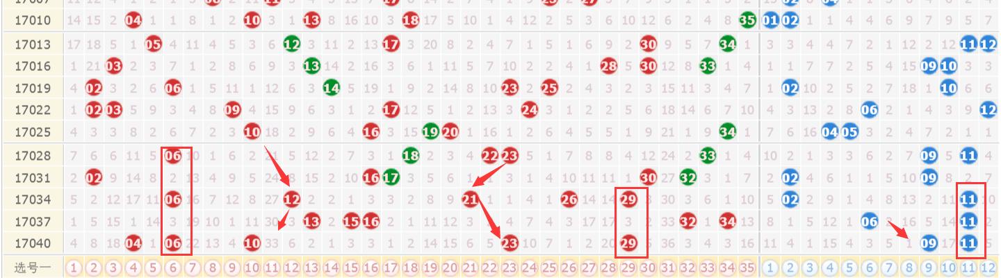 澳門六開彩開獎(jiǎng)結(jié)果2020年回顧與解析，澳門六開彩開獎(jiǎng)結(jié)果回顧與解析，聚焦2020年數(shù)據(jù)