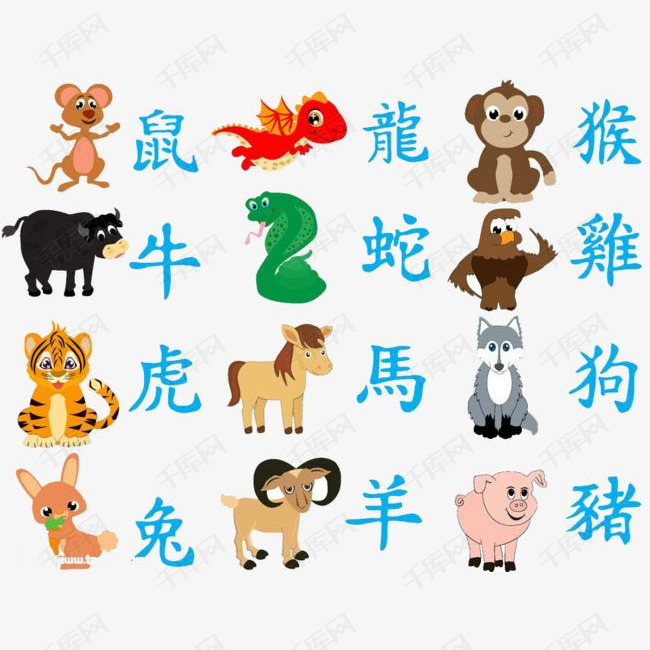澳門資料免費(fèi)大全，十二生肖運(yùn)勢(shì)預(yù)測(cè)與運(yùn)勢(shì)分析（2025版），澳門資料免費(fèi)大全，十二生肖運(yùn)勢(shì)預(yù)測(cè)與詳細(xì)分析（2025版）