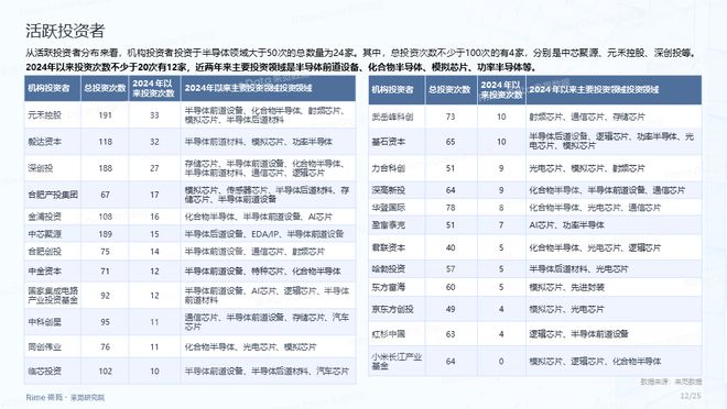 重磅福利2025全年資料免費大全，一站式獲取海量資源，重磅福利，2025全年資料免費一站式獲取，海量資源大全