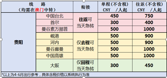 澳門開(kāi)獎(jiǎng)記錄最快開(kāi)碼，揭秘彩票背后的秘密，揭秘澳門彩票開(kāi)獎(jiǎng)背后的秘密與最快開(kāi)碼記錄
