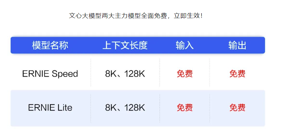 2025新澳天天資料免費(fèi)大全——全面解析與資源匯總，2025新澳天天資料免費(fèi)大全，全面解析與資源匯總一網(wǎng)打盡