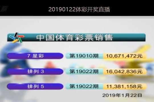 新澳2025今晚開(kāi)獎(jiǎng)結(jié)果揭曉，期待與驚喜的交匯之夜，新澳2025今晚開(kāi)獎(jiǎng)結(jié)果揭曉，期待與驚喜交匯的盛宴之夜